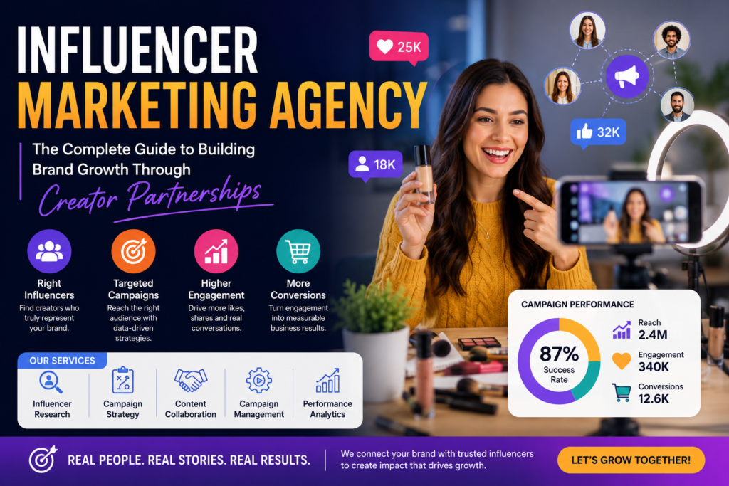 Influencer Marketing Agency